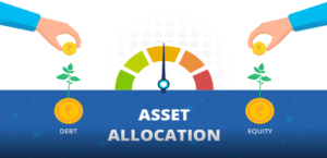 Dynamic Asset Allocation