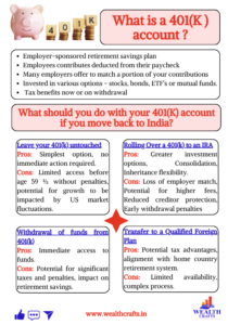 What should you do with your 401K account?